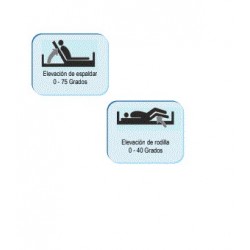Cama Eléctrica Cuatro Planos Barandas Aluminio