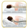 Almohada Cervical Con Memoria