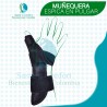 Ferula Dedo Pulga , Espica o pulgar en aducion