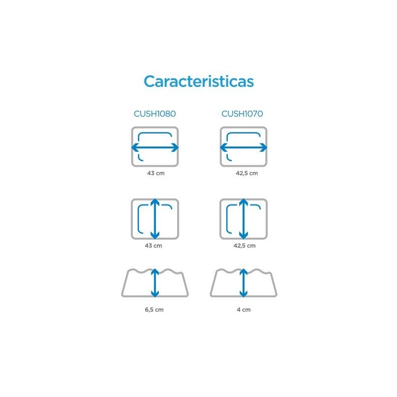 Cojín Inflable para Sillas de Ruedas