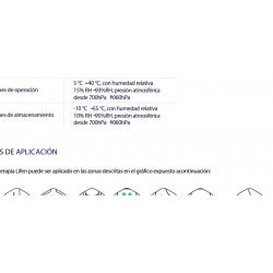 Tens Electroestimulador digital EMS - MASAJE