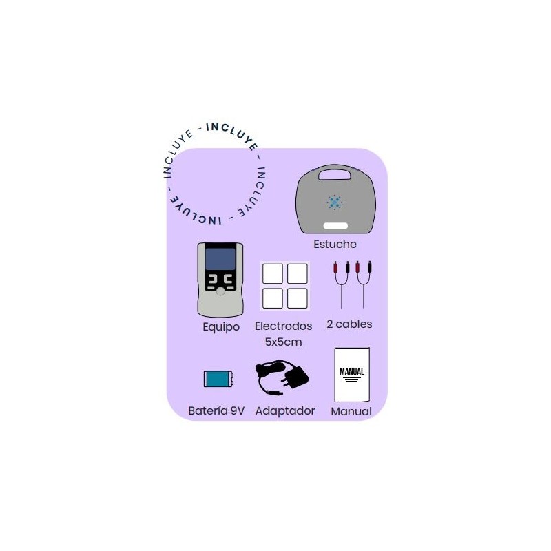 CARETEC IV TENS, EMS, IF RUSSA