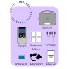 CARETEC IV TENS, EMS, IF RUSSA