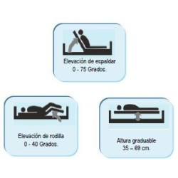 Cama Hospitalaria Eléctrica 3 Funciones + Colchón Antiescaras | Promoción Sante y Confort