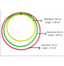 diametro aro ula ula