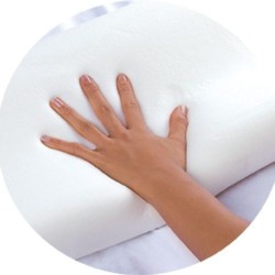 Almohada Cervical Con Memoria