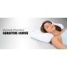 Almohada Cervical Con Memoria