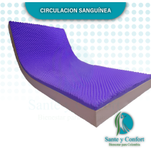 antifluido