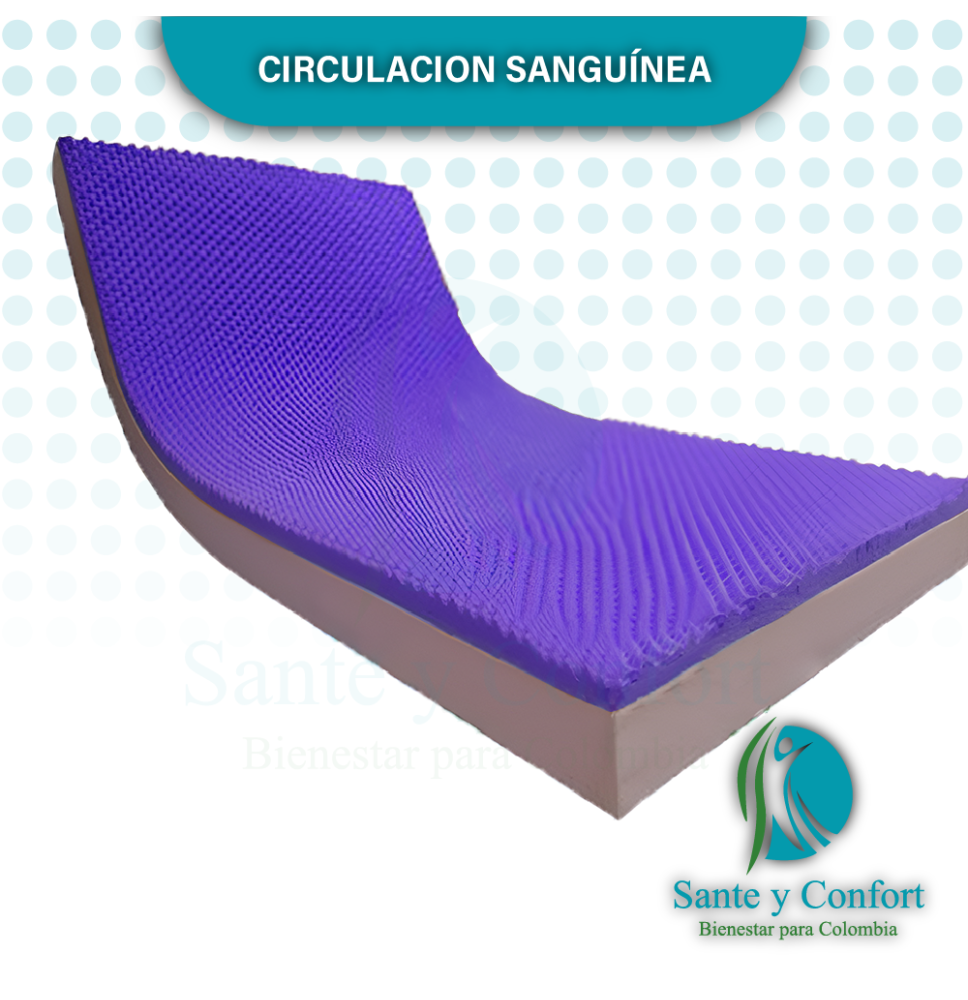 antifluido
