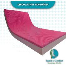 colchon antiescaras antifluido