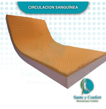colchon economico