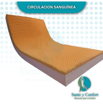 antiescaras