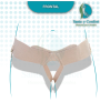 INGUINAL