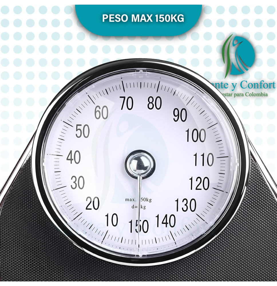 peso