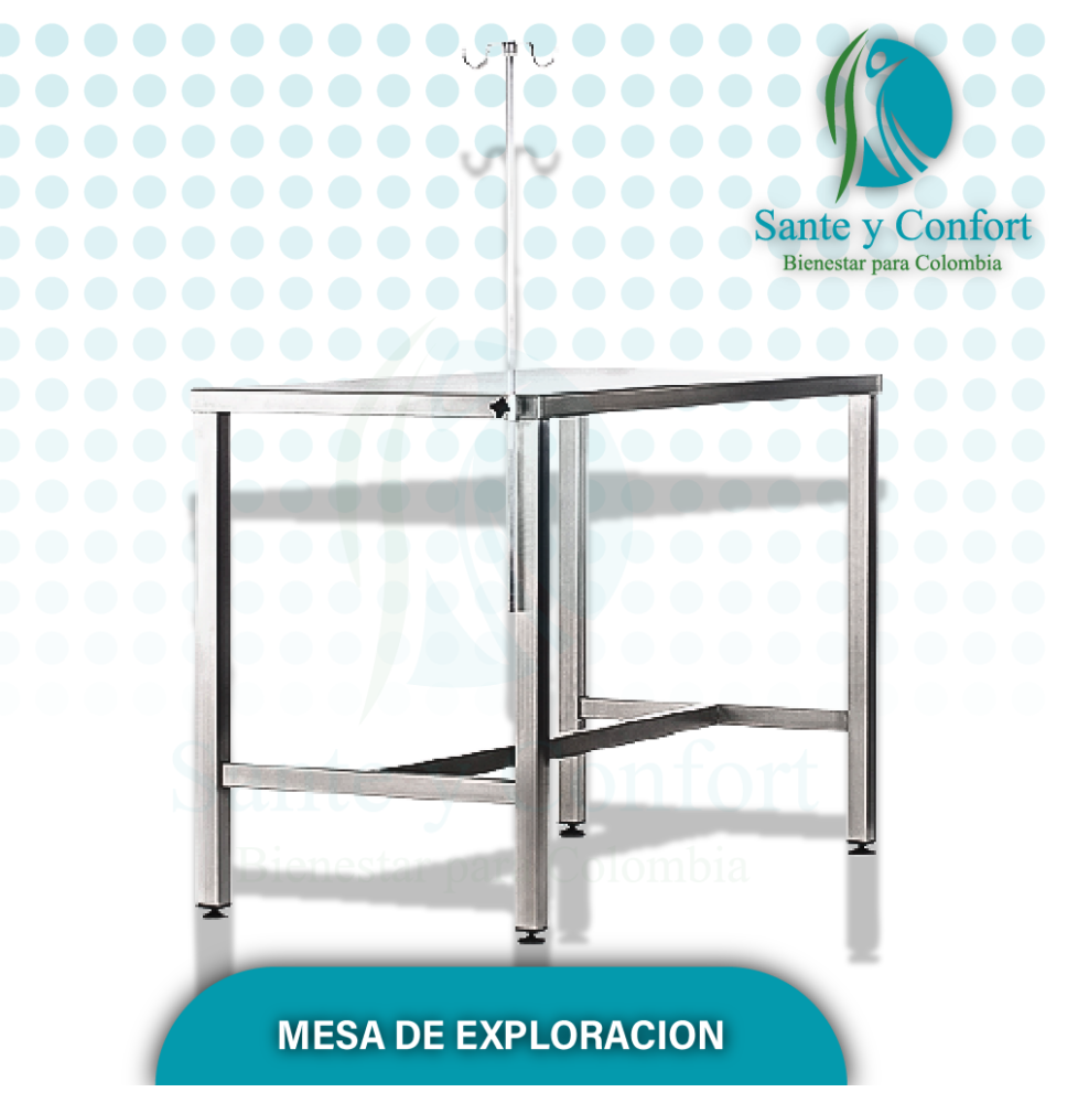 MESA DE EXPLORACION