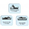 Cama Hospitalaria Eléctrica en ABS con Barandas, 3 Funciones