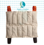 Compresas Calientes Relief Pak 25x30 cm Terapia de Calor | Sante y Confort
