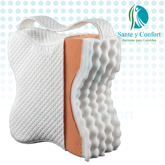 Cojín Separador de Rodilla Antiescaras | Sante y Confort
