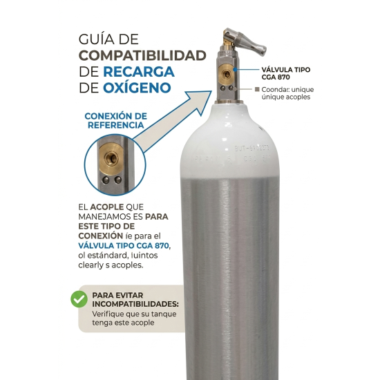 recarga de oxigeno