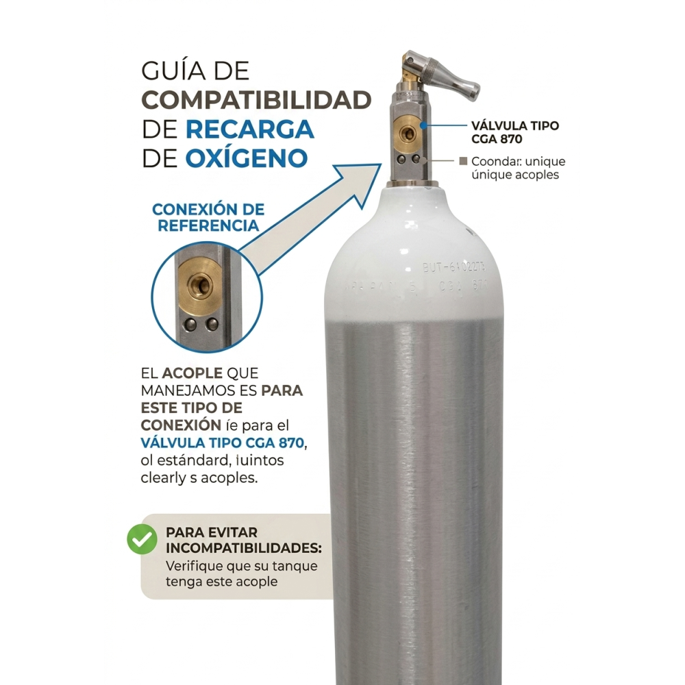 recarga de oxigeno