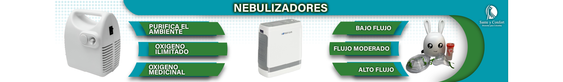 Nebulizadores Portátiles y Compresores Profesionales | Santé y Confort