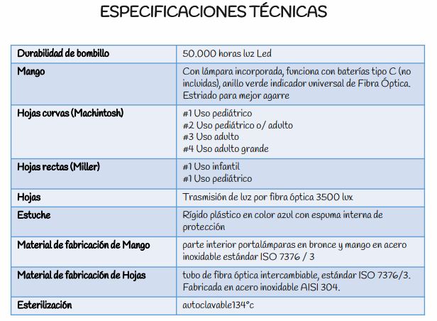 FICHA TECNICA LARINGOSCOPIO